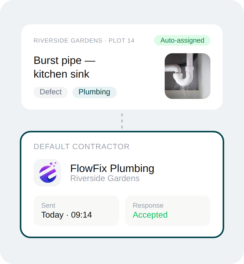 Ubrix Auto Assign routing a burst pipe defect on Plot 14 to FlowFix Plumbing