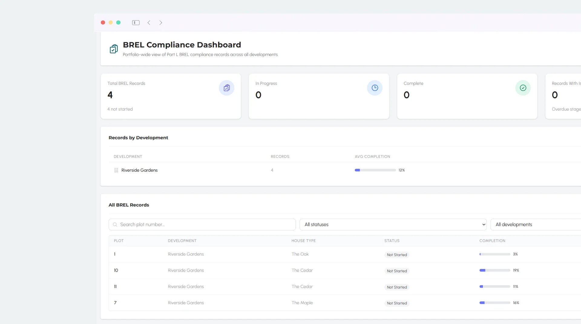 Ubrix compliance dashboard showing stage-by-stage evidence and dual sign-off per plot